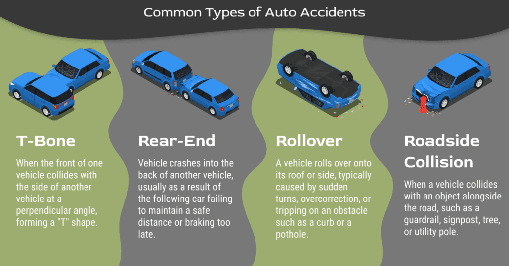 common types of car accidents